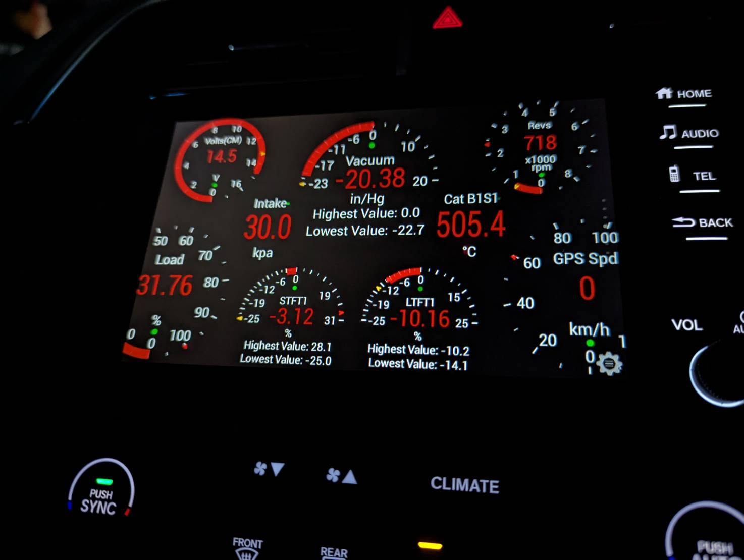 OBD2 Gauges